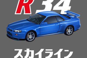90’s JDM Legendary Tuning Car Blue Skyline GTR 34